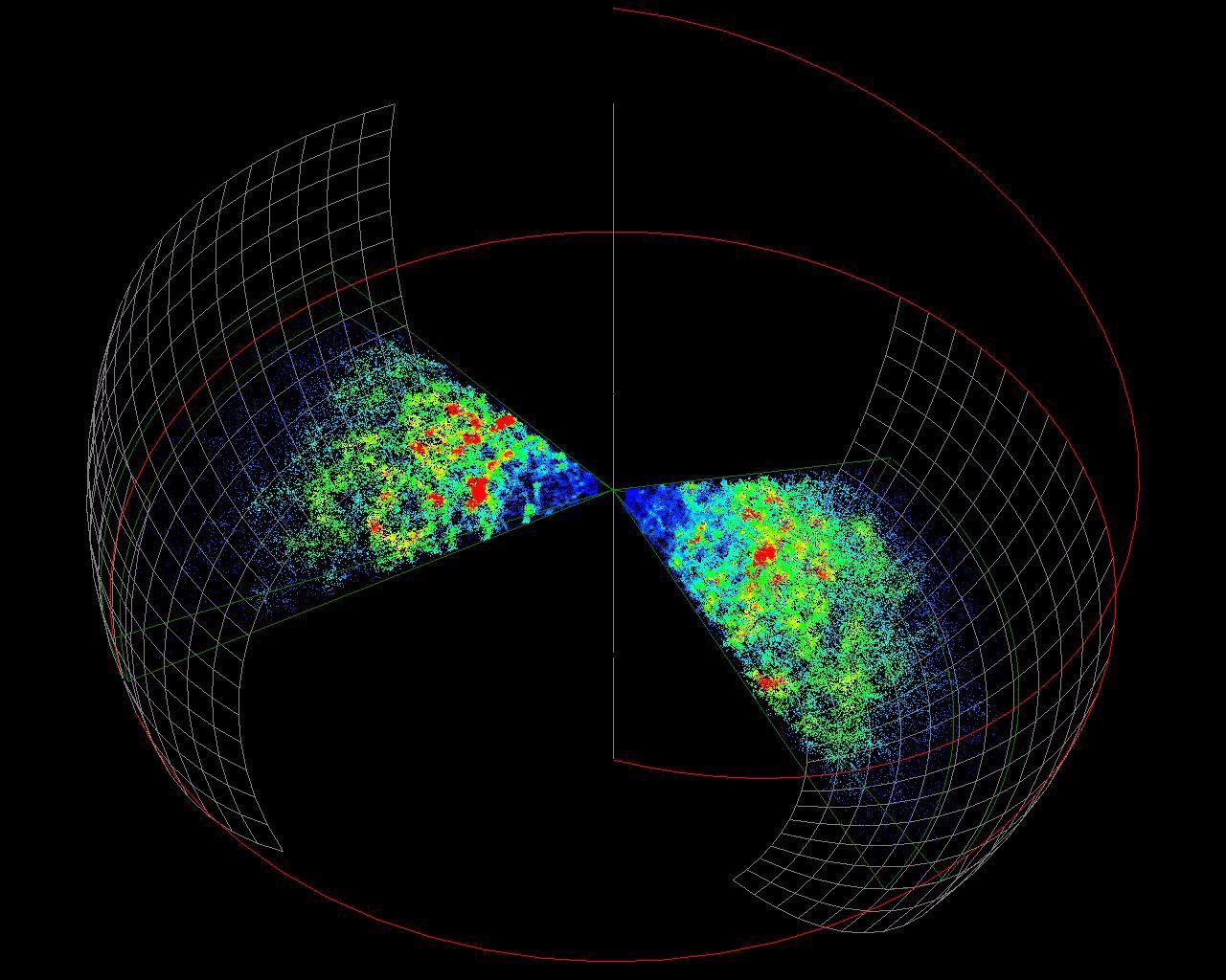 太阳系观测拉尼亚凯亚超星系团,从太阳系到宇宙大小排名