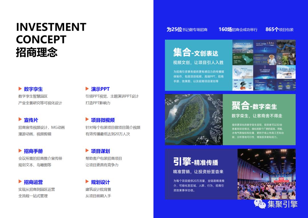 产业园区招商引资突破点,政府产业园区招商新思维