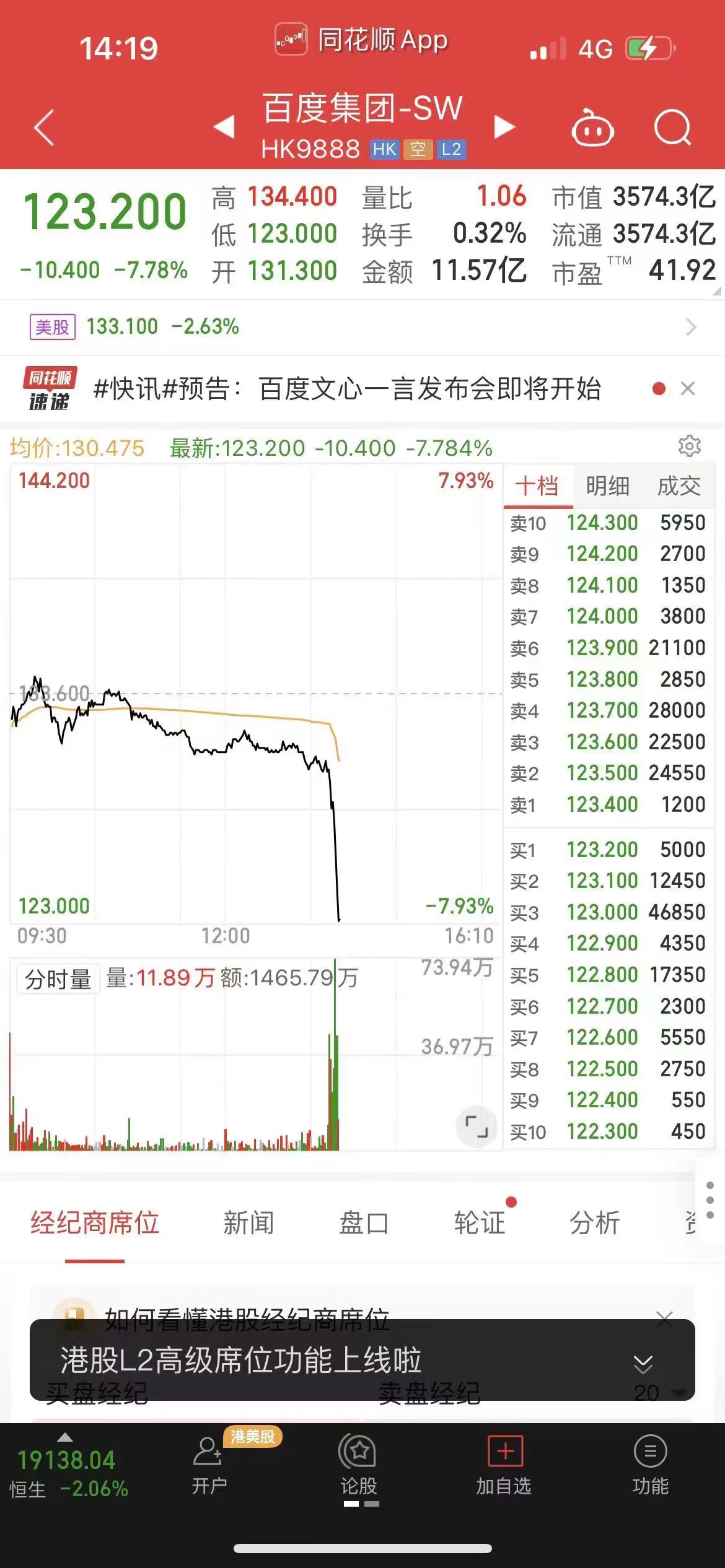 文心一言被百度下架了吗,百度为什么股票一直下跌