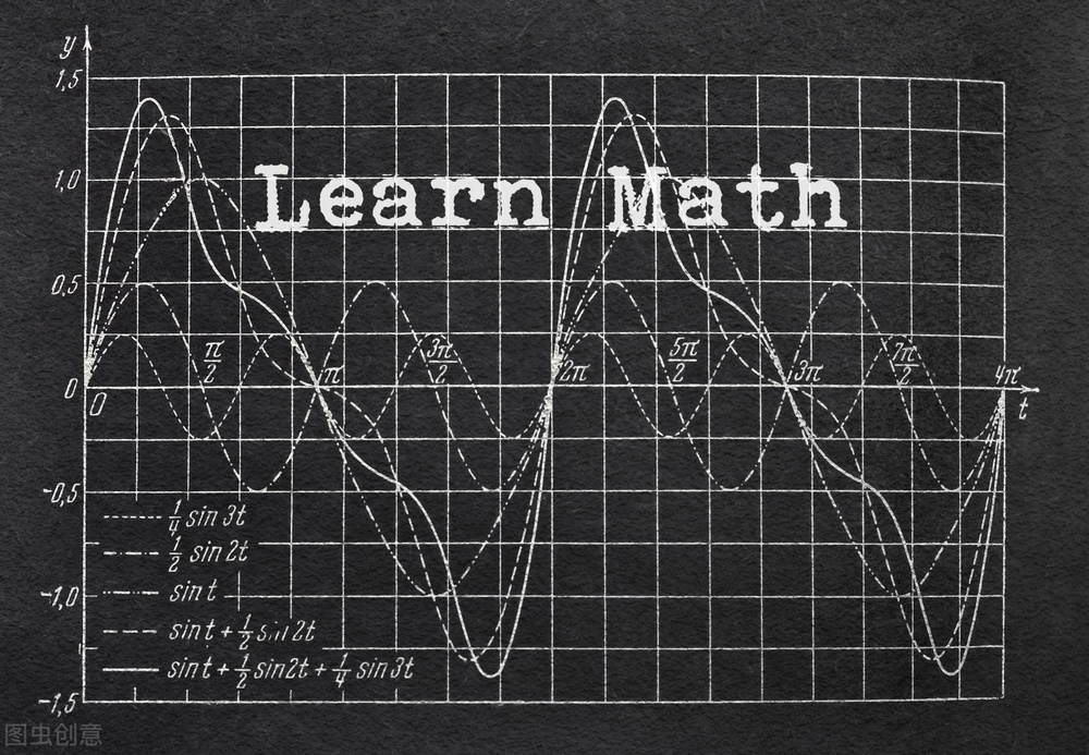 学好数学的方法和技巧,学好数学的方法