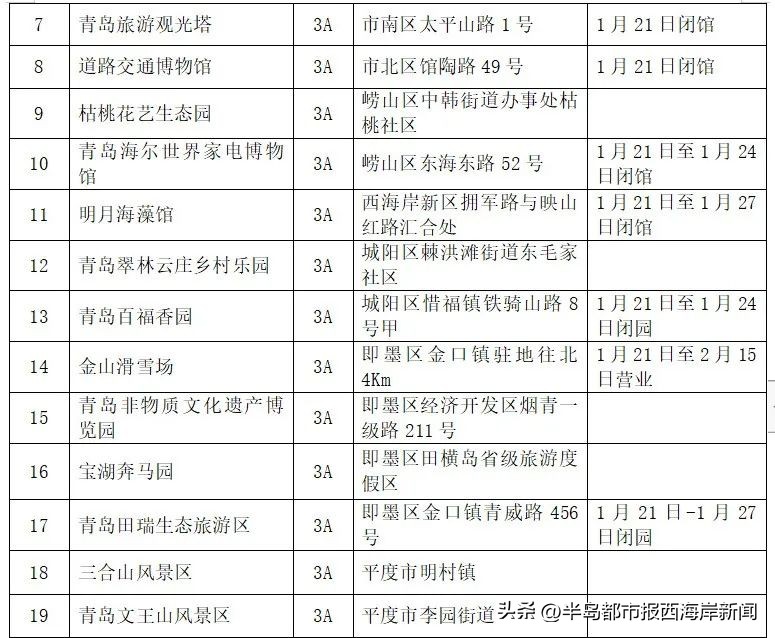 名单公布！免费、不低于5折！