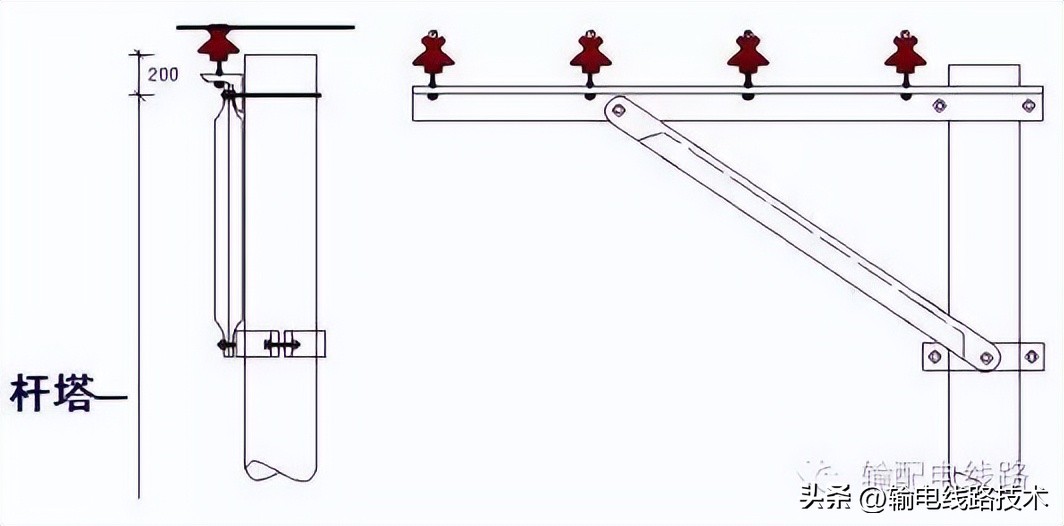 新能源高压配电器结构,架空配电线路结构