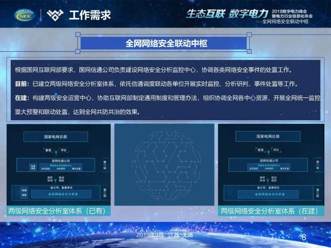 电力系统网络安全事件,电力安全事故应急措施
