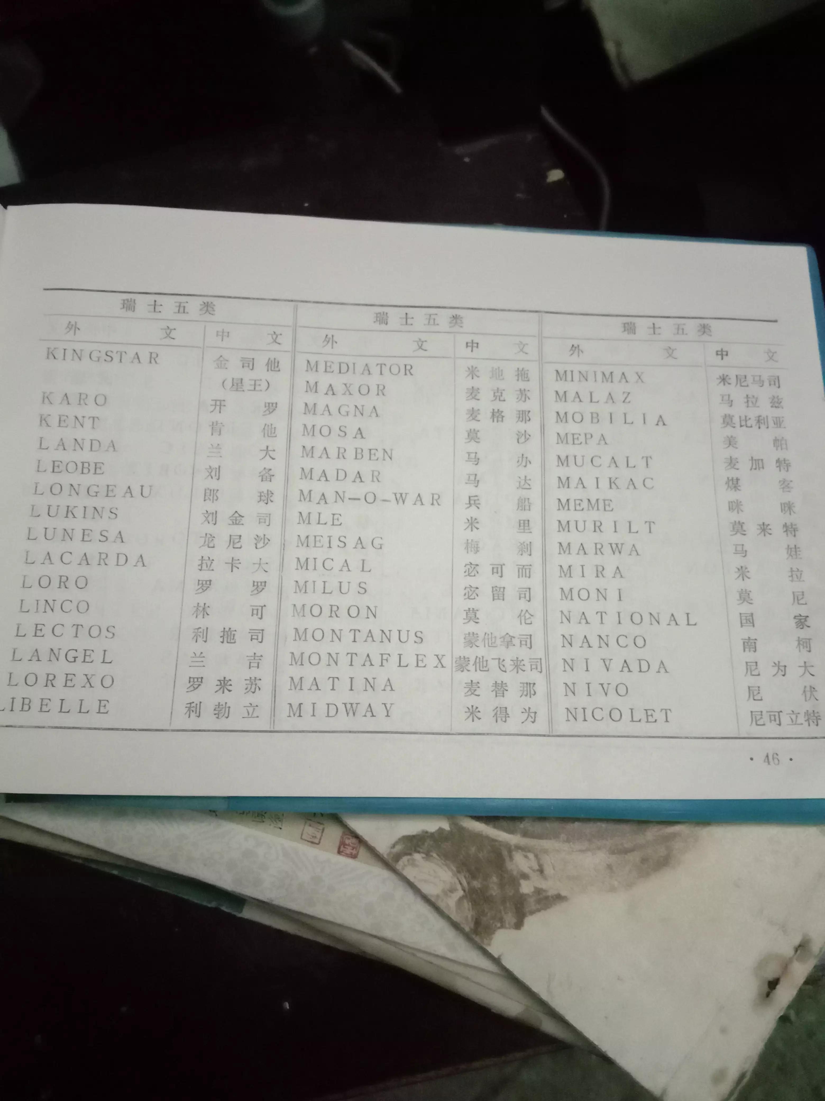 2021瑞士手表品牌排行榜,看看瑞士机芯几百年历史