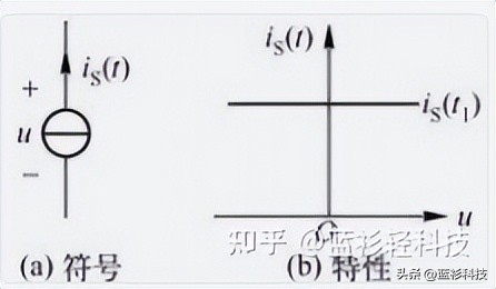 电视机静音电路工作原理分析教学,并联自激推挽式开关电源电路分析