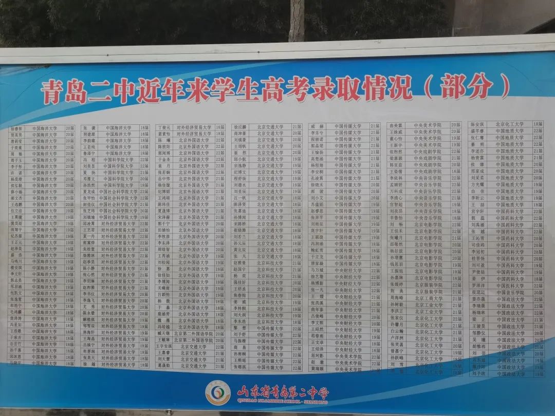 青岛二中开放日哪天,青岛二中开放式教学