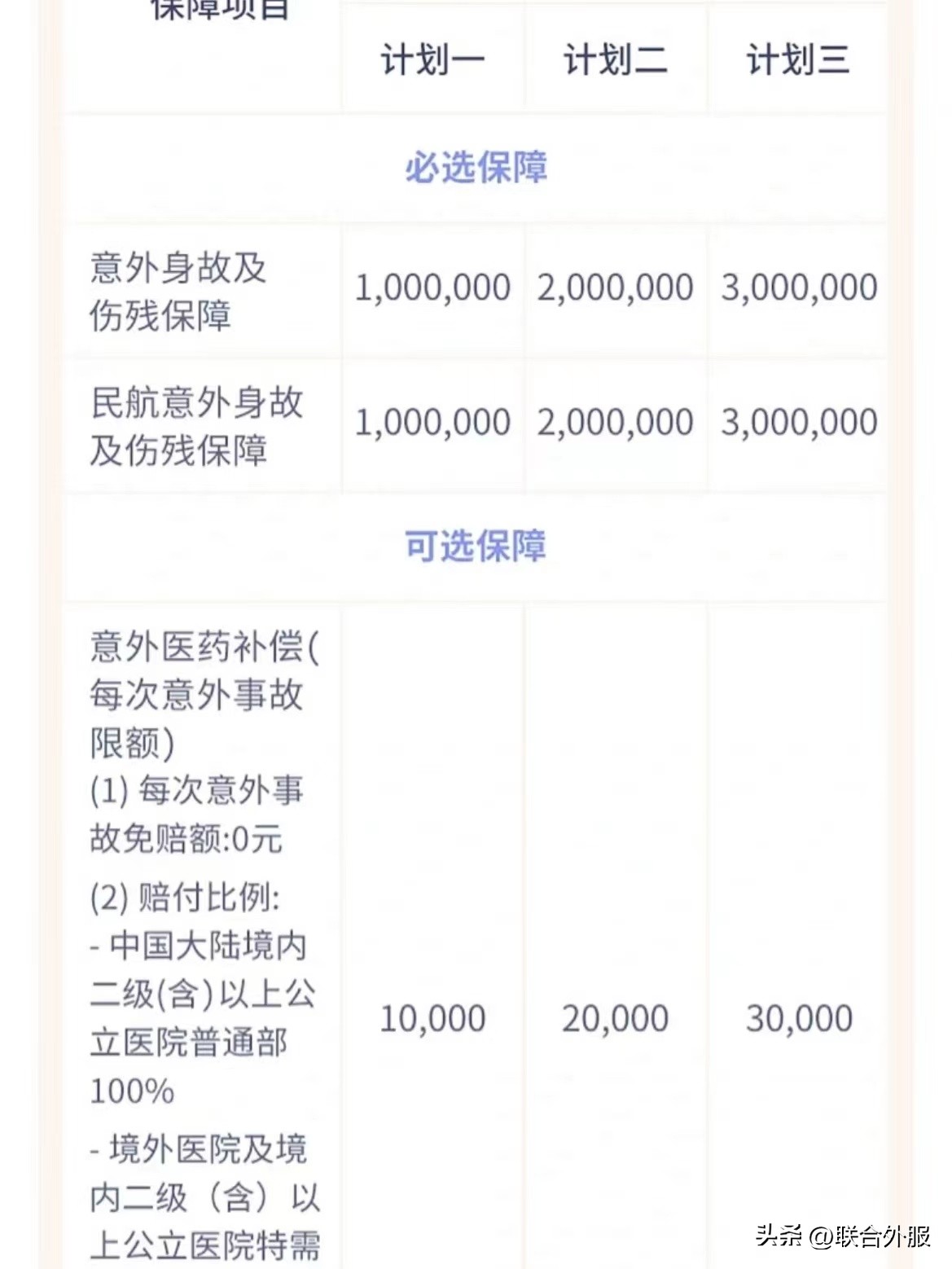 外籍人员在国内如何买商业保险,外国人在中国可以买意外保险吗