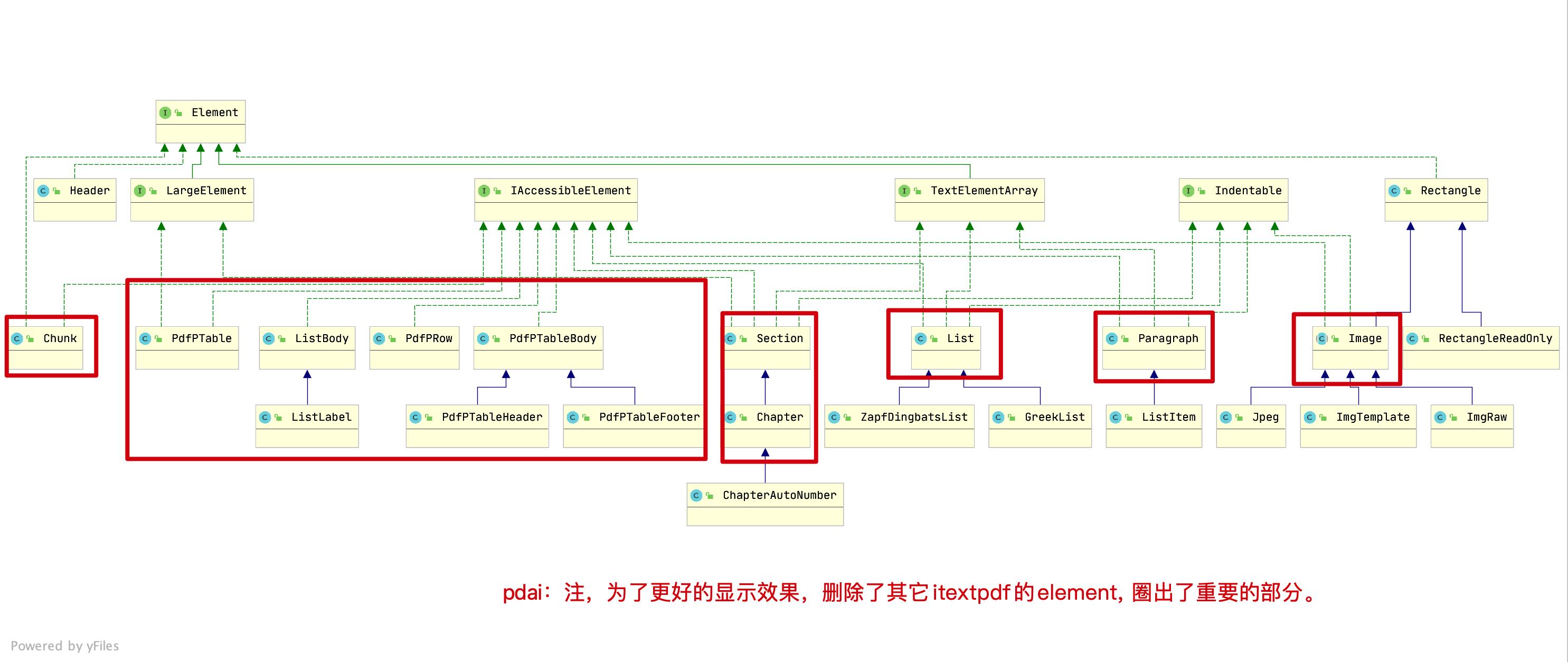 springboot闆嗘垚activiti閰嶇疆鏂囦欢,springboot闆嗘垚mqtt