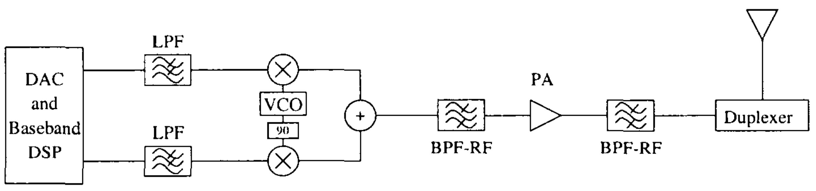 混合信号集成电路测试与测量ppt,混合信号电路设计