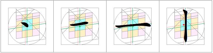 汉字的阴阳属性,汉字的阴阳五行