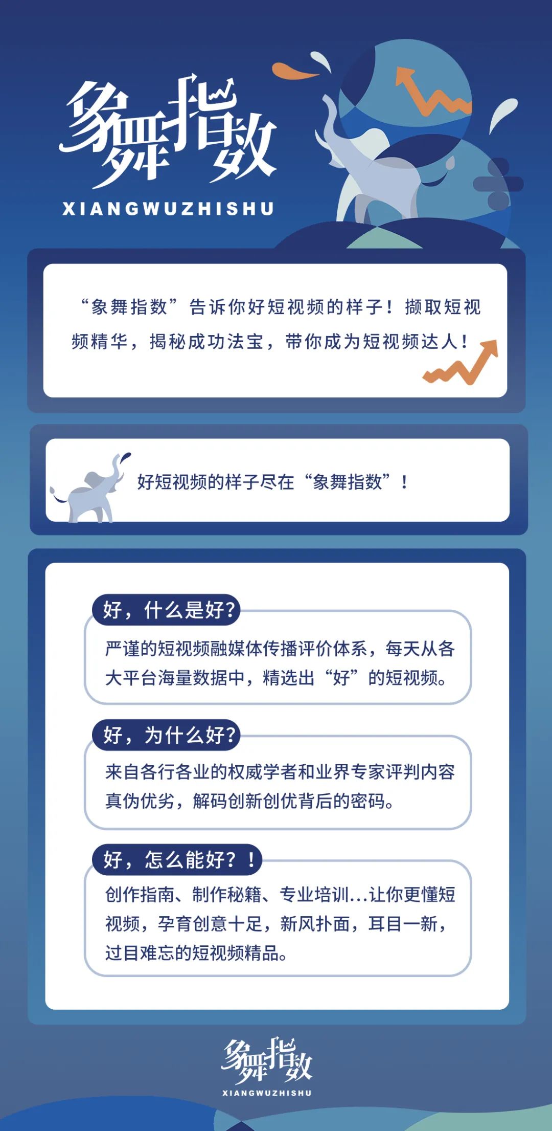 象舞指数在新闻汇报的作用,指数舞蹈完整版