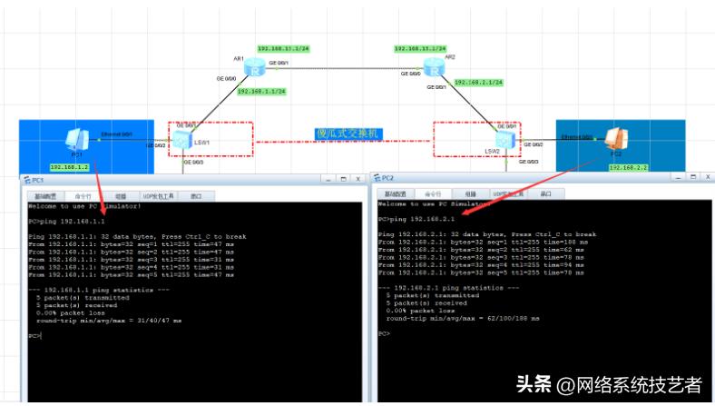 h3c交换机telnet远程登录,网络管理交换机实现telnet访问