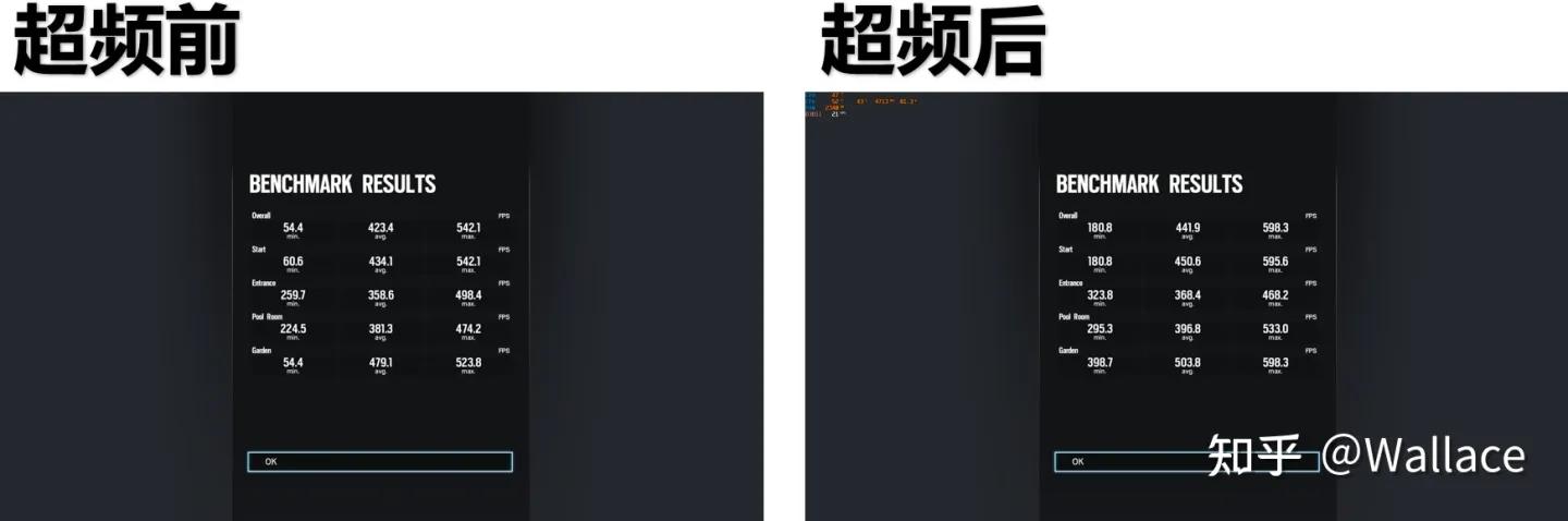 显卡一键超频长期开启会有影响吗,显卡超频最简单的方法