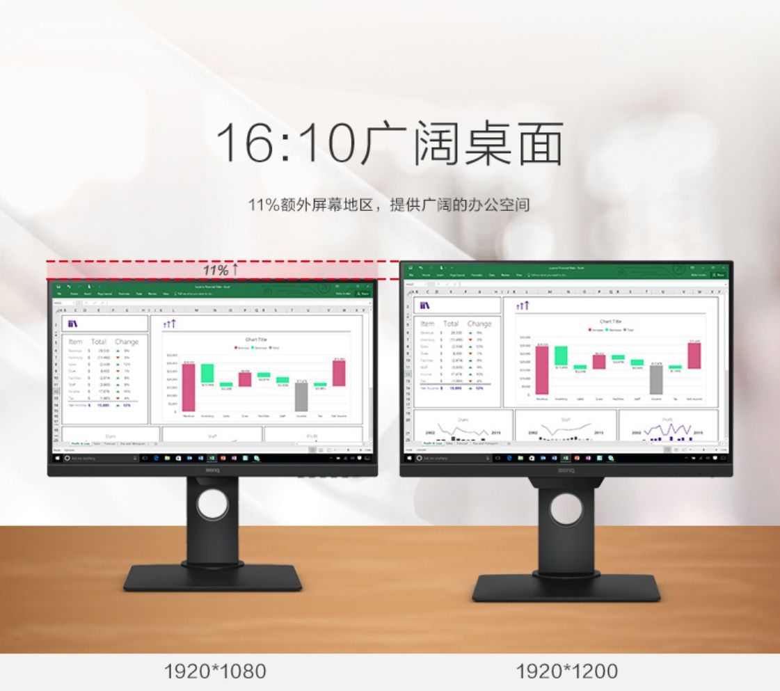 总有一款适合你2022·618显示器选购大攻略