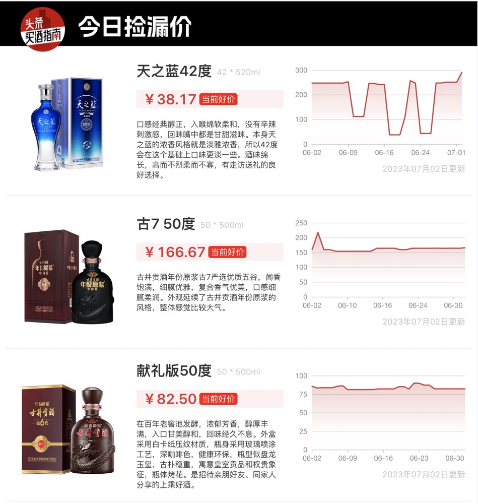 洋河梦之蓝42.8度水晶版多少钱1瓶,洋河梦之蓝m345度礼盒品鉴