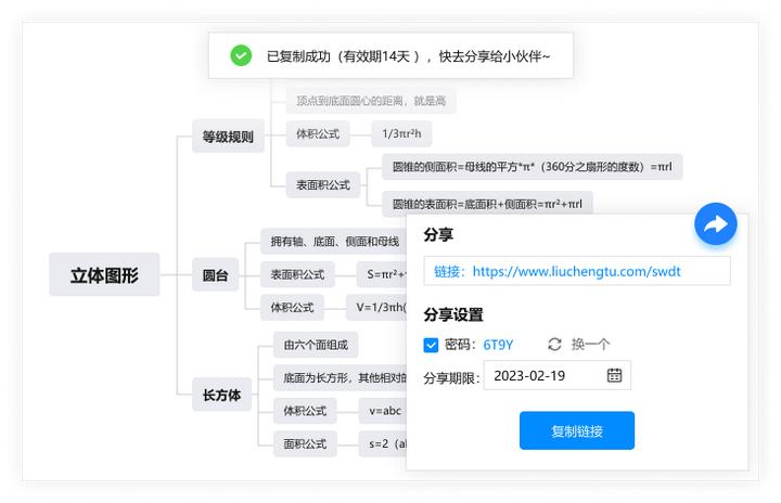 5款超好用的思维导图软件大盘点,什么软件能迅速生成思维导图