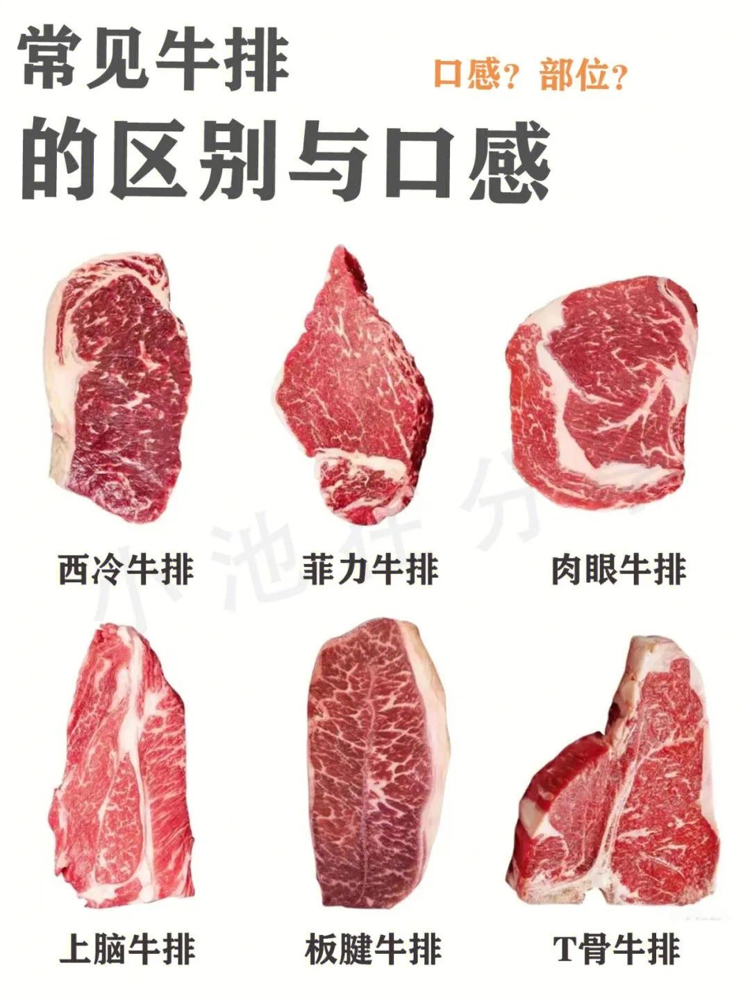六种最好吃的牛排,常见的6种牛排