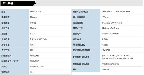 雅马哈天戟yb125e价格,雅马哈天戟yb125评测