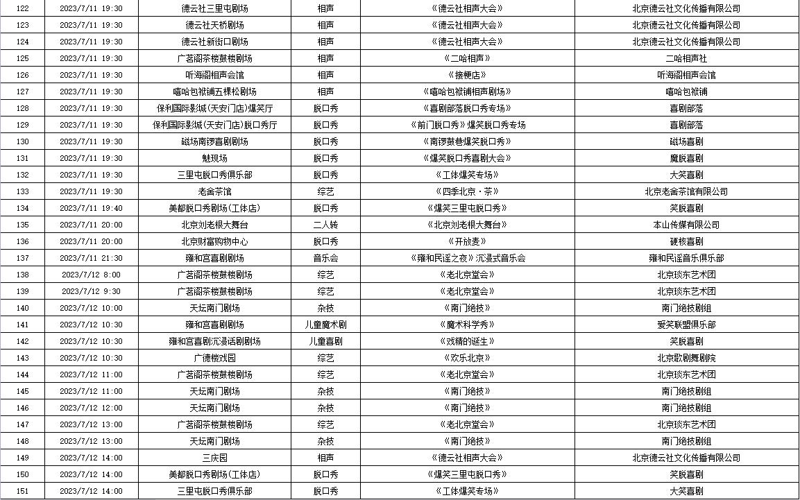 7月10日—7月16日北京商业演出信息“出炉”，共830场（附名单）