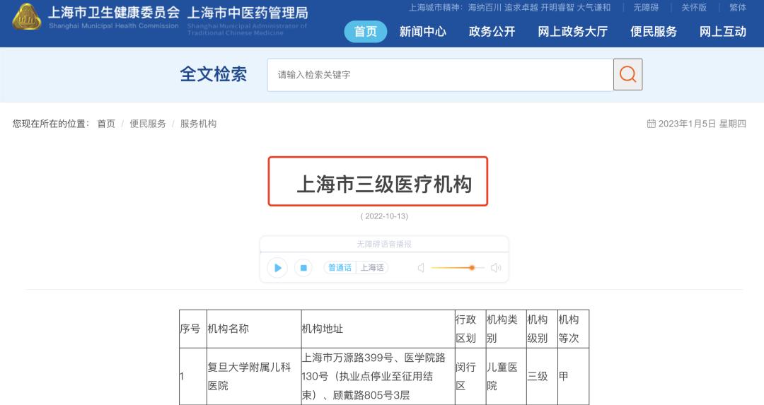 上海医疗资源最新消息,上海各区医疗水平排名