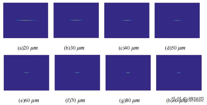 光学传感器的散射原理,光学元件折射图