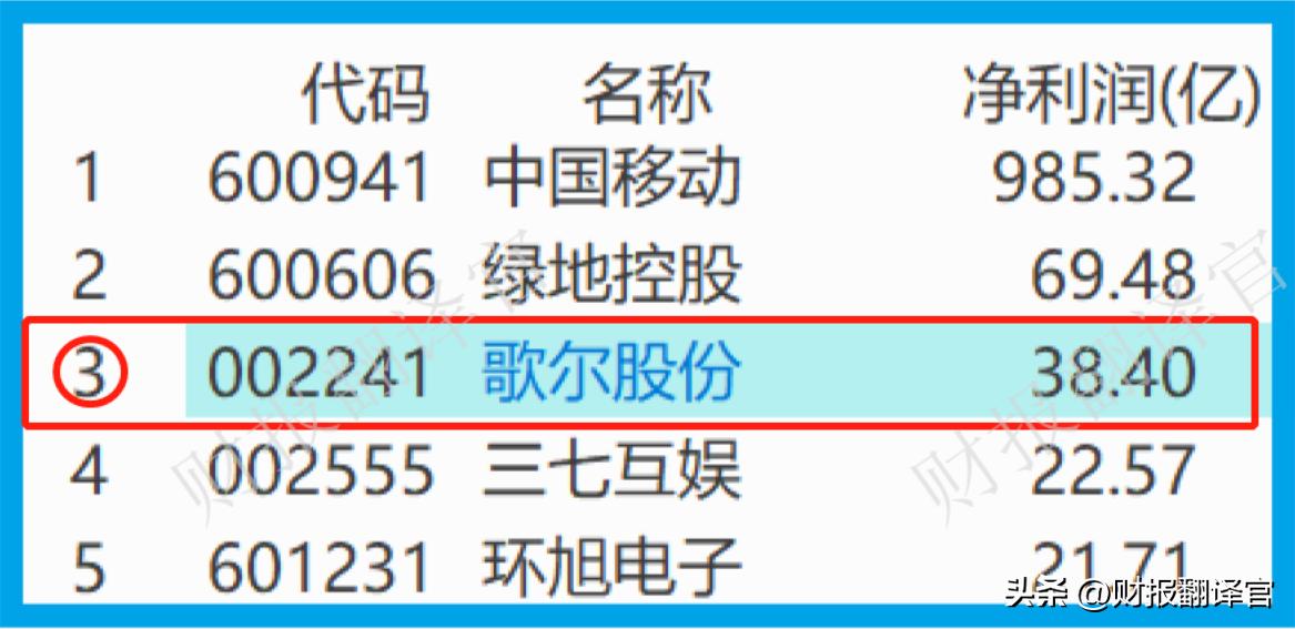 元宇宙vr龙头公司,元宇宙vr上市企业