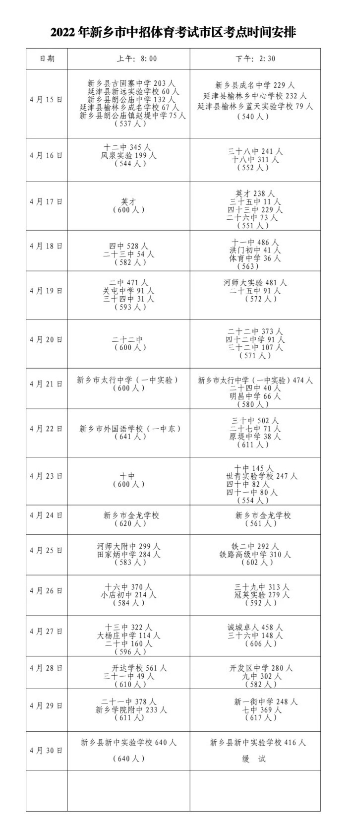 2021新乡中考体育实验考试时间,河南新乡2024中考体育考试时间