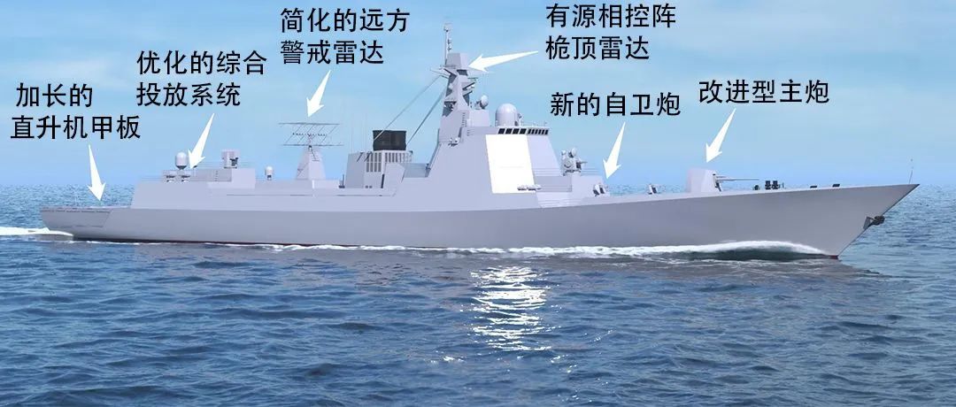 052d沙特防务,国外评价沙特购买052d