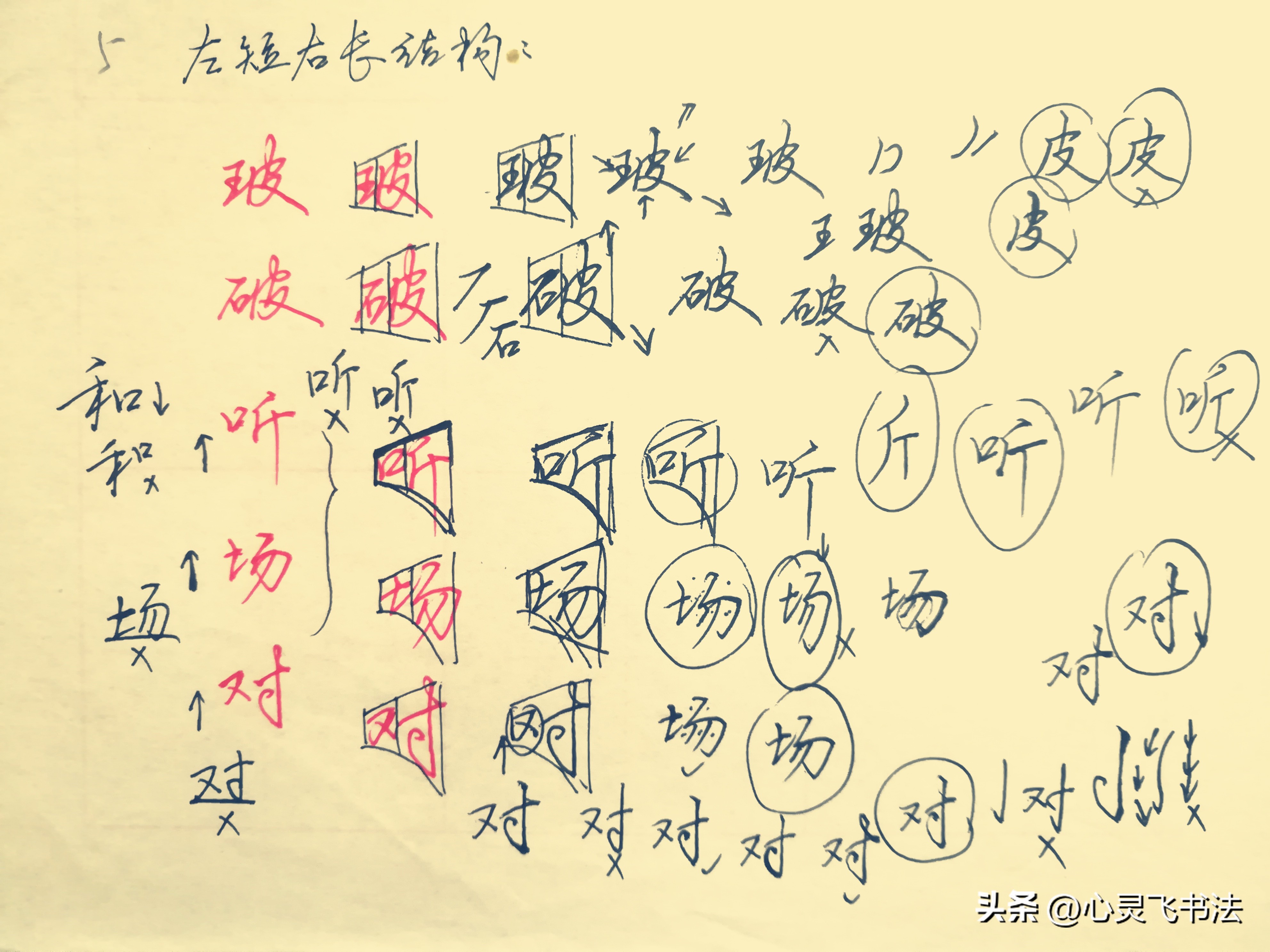 行书硬笔和瘦金体硬笔哪个好看,如何从硬笔楷书过渡到硬笔行书