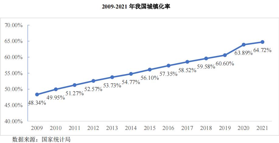 建科股份最新公告,建科股份公司优势