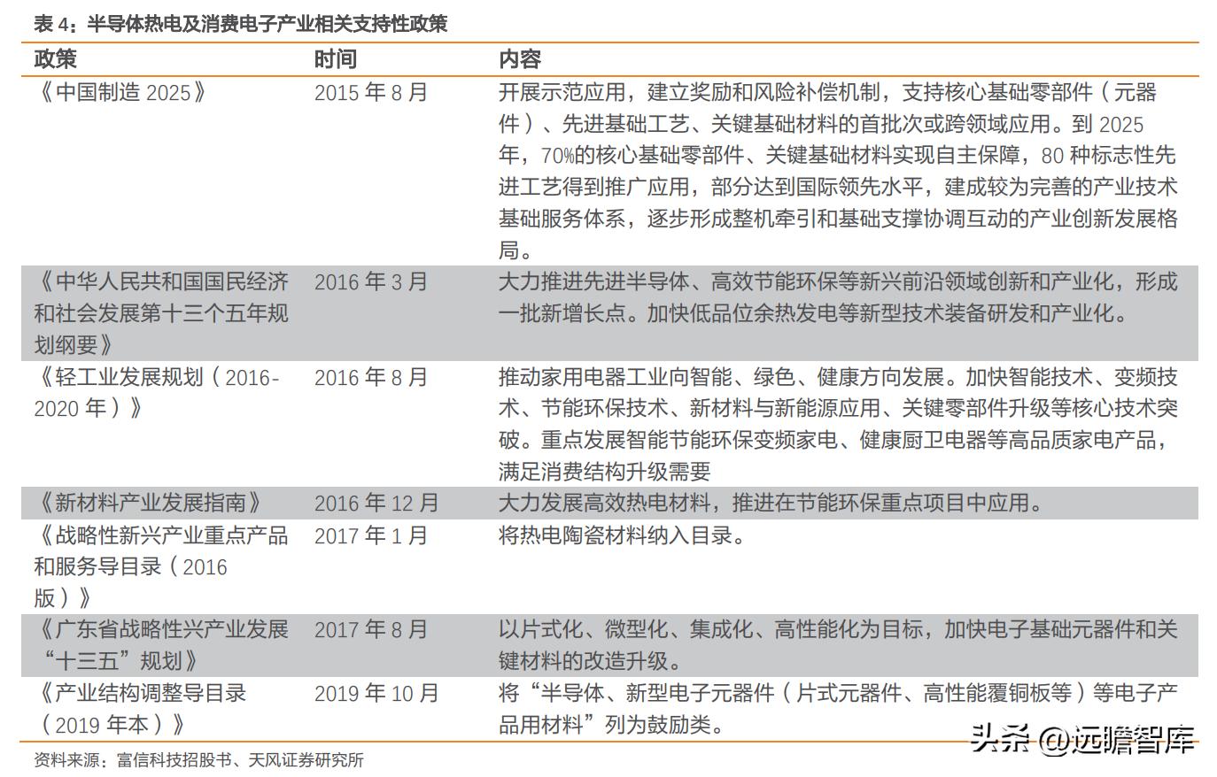 国产etc芯片,国产小巨人