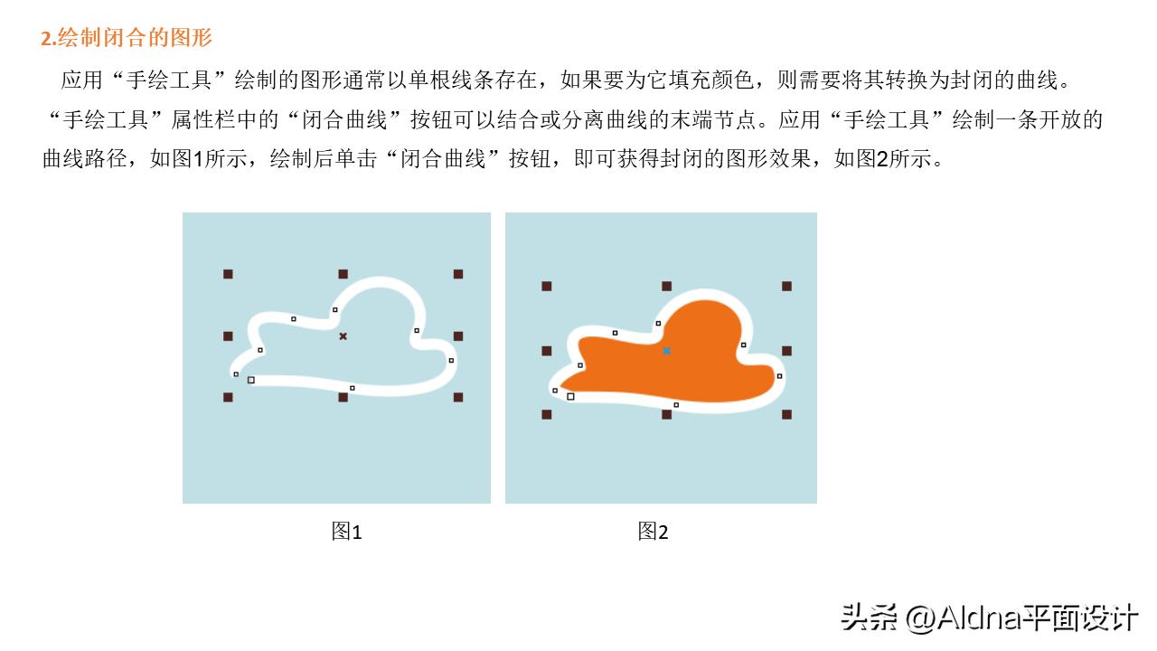 coreldraw绘制长方体,coreldrawx6激活教程