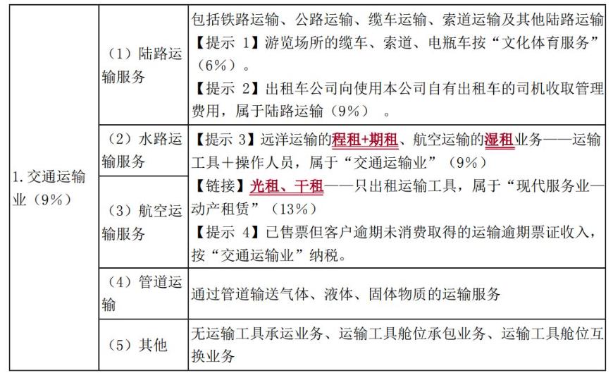 cpa零基础老师推荐,cpa财管老师推荐