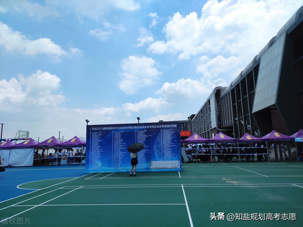 刚毕业的大学生应该认清自己,刚毕业的大学生如何适应职场