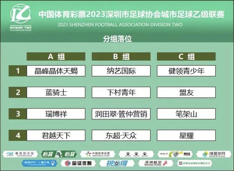 深圳足球联赛赛区,广东省足协足球联赛赛程表最新