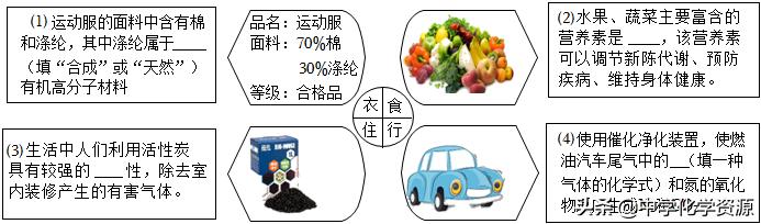 2022年中考化学试卷黑龙江哈尔滨,2022年中考化学试卷及答案