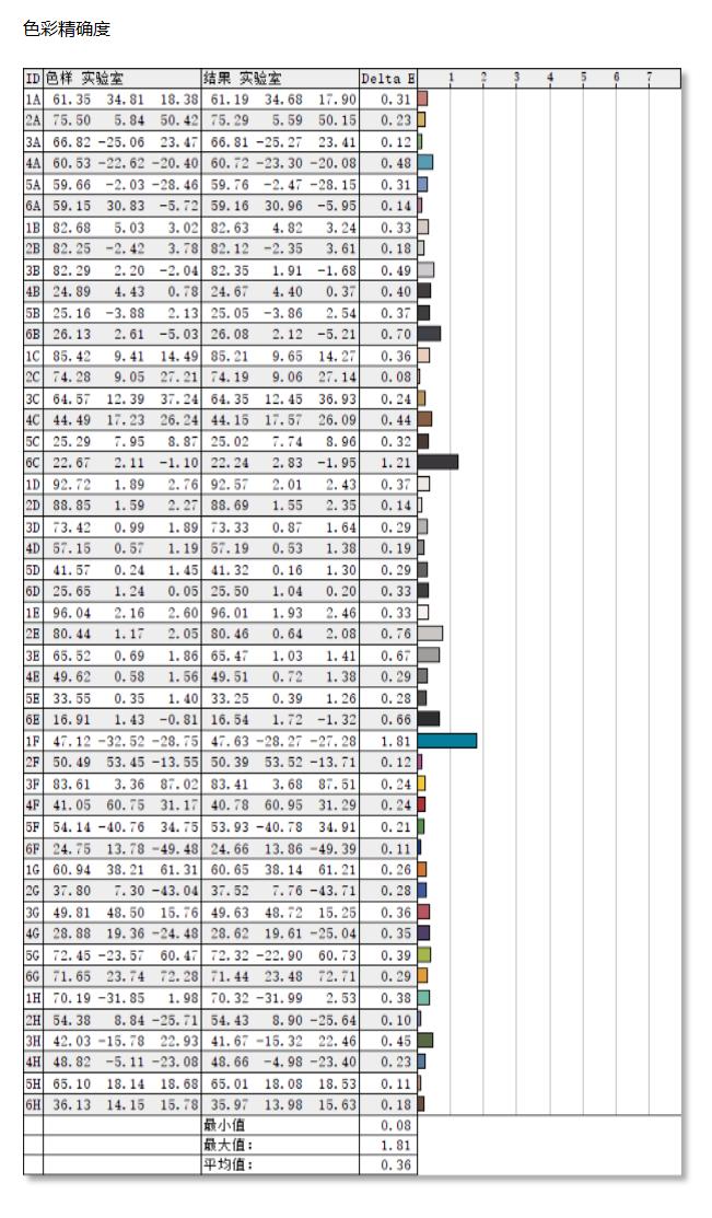 hkcg271q27英寸144hz显示器怎么样,hkcs2716q显示器测评