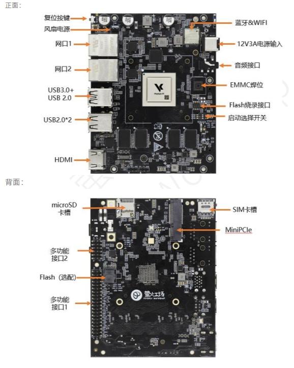 飞腾派发布，最低售价559，压力给到了龙芯