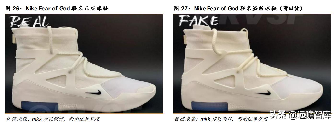 高端球鞋交易平台,正规的球鞋交易平台