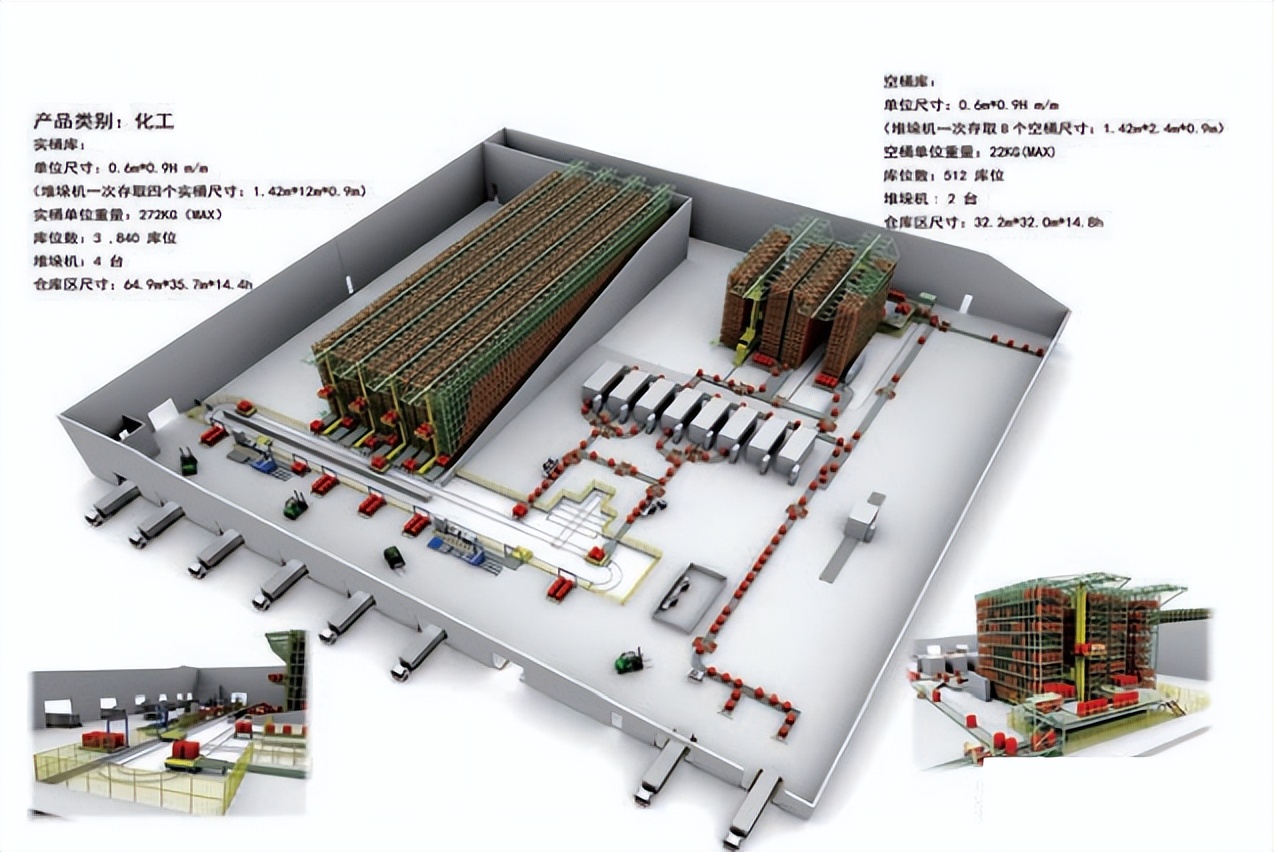 台朔重工：石化行业仓储物流系统建设需求及升级方向——访台朔重工（宁波）有限公司自动化处技术主管顾海峰