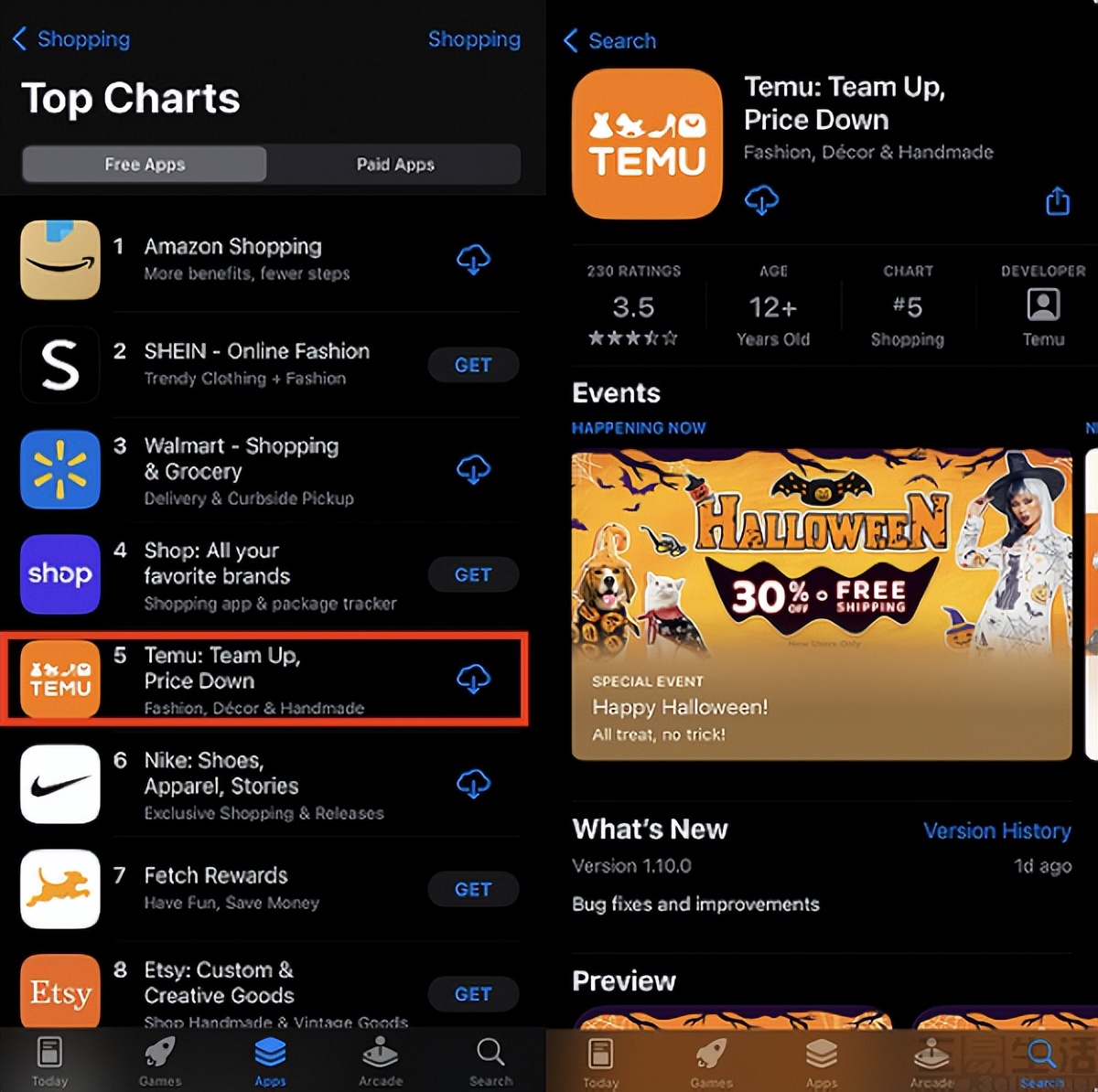 temu首次跻身全球下载量前十名,temu在美国app排名