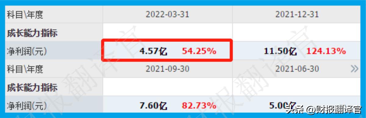 动力电池回收龙头股占市场份额,动力电池回收股票排行榜前十名
