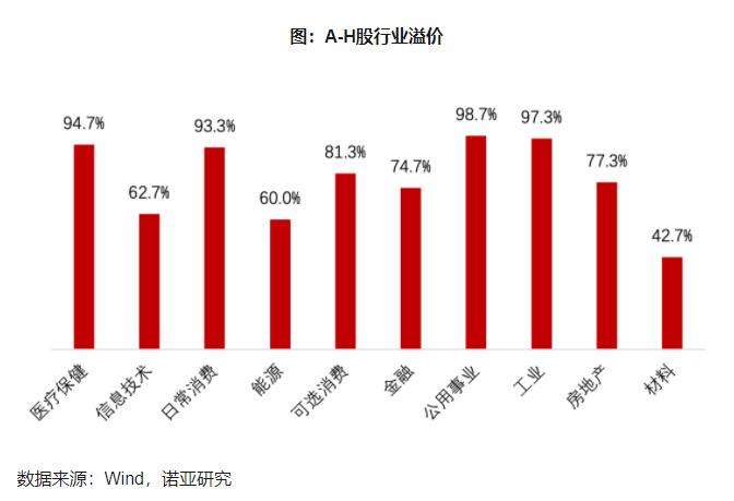 华盛港股小课堂,华盛课堂