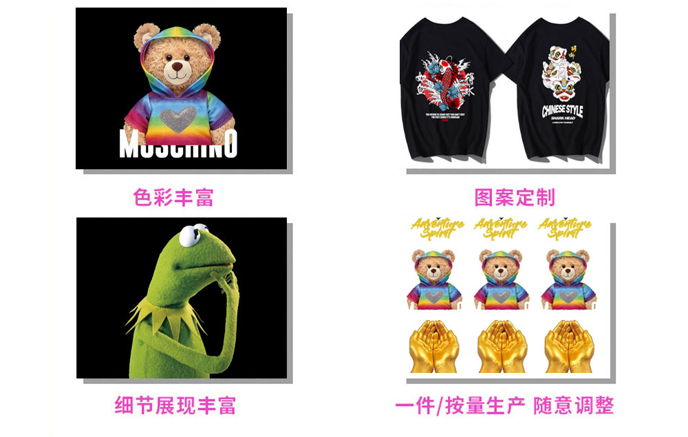 服装烫画印花机的操作,中小数码印花机推荐