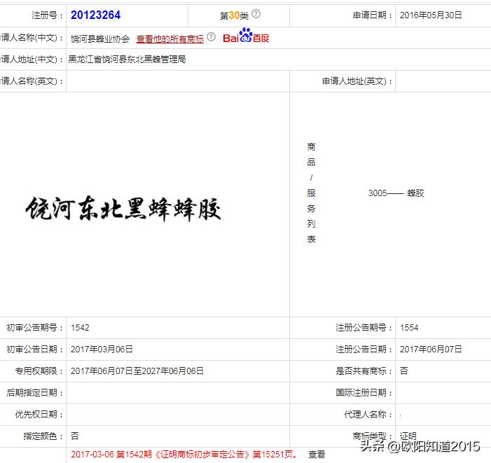 卢小开商标,为什么卢小开可以注册商标