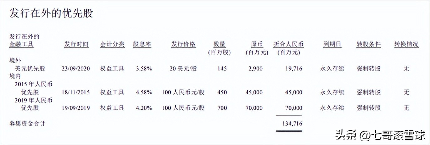 深度分析工商银行股票,工商银行决策分析是什么题