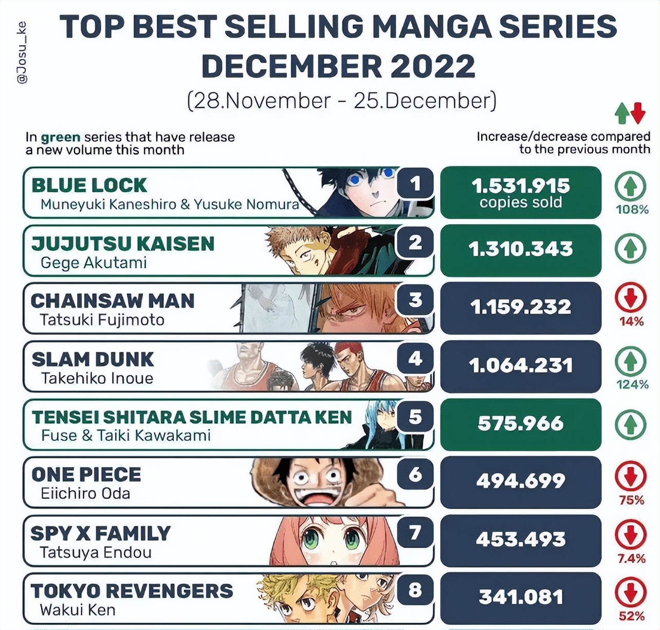 日本足球经营手游,日本赛马娘游戏广告