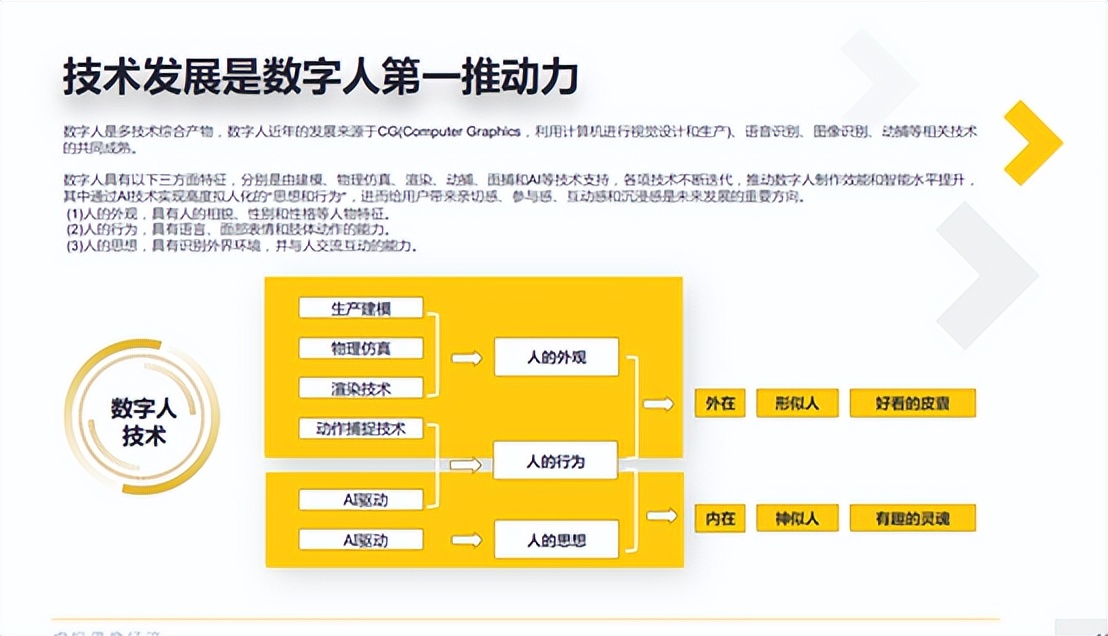 元宇宙产业委与中国传媒大学就“虚拟空间文化生产”课程深度合作