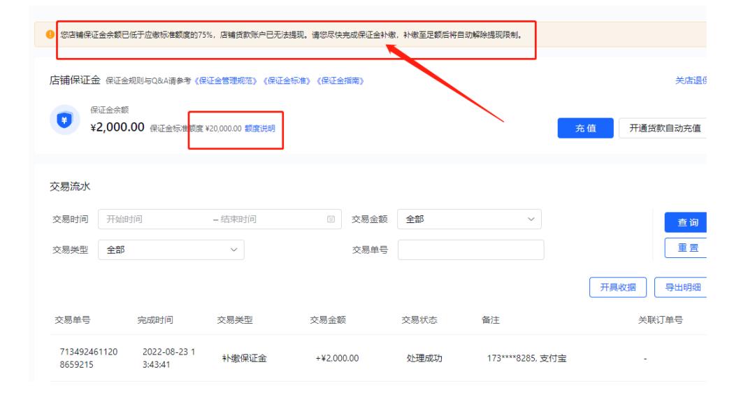保证金不足限制提现,冻结保证金提现