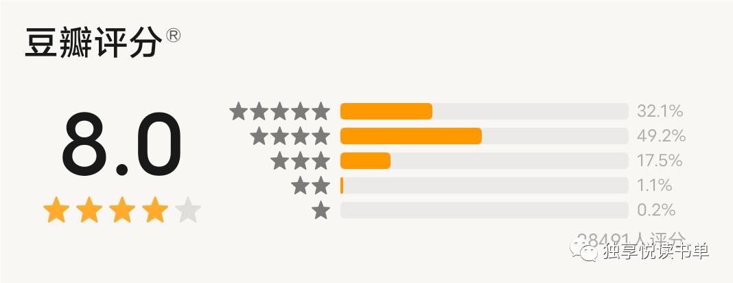 悬疑推理小说讲解推荐,悬疑推理小说十大经典排行榜